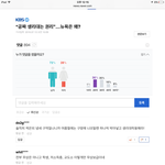 <b>네이버</b>생리대뉴스댓글..소름입니다