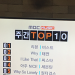 [세븐틴] 우래기들..