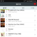[EXO] <b>서양</b>수박 9시차트
