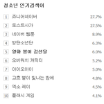 160713 8시 /10시 봉이김선달 초록창 청소년/싱글녀/<b>직장</b>인인검