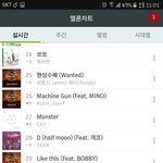 [EXO] <b>서양</b>수박 11시차트