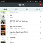 [EXO] <b>서양</b>수박 12시차트