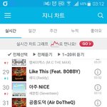 [VIXX] ㅈㄴ도 스밍하자ㅜ