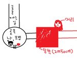 권끼는 무섭끼 때문이끼2- 예쁘면 뭐해 무서운데(발그림 있어有)