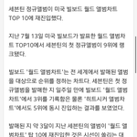 [세븐틴] 세븐틴 빌보드 <b>재진입</b>!!!