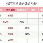 [비스트] 꼭 들어와줘
