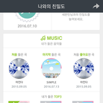 [세븐틴] 스탠딩 a구역 시야 어때??