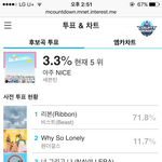 [세븐틴] 엠카ㅇㅌㄷㅇ투표시작했어!!!! 달리자