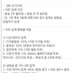 [세븐틴] ㅇㄱ 점수 계산 <b>방식</b> 봐봐