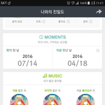 [<b>VIXX</b>] 스밍인증 첨한다ㅎㅎ