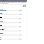 [인피니트] 힛더스 호야 투표관련(링크ㅇ)