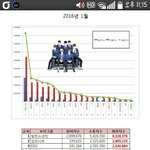 [BAP] 반성하자태<b>송아</b>