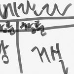 [방탈죄송] <b>앞집</b> 관음증 환자,변태 도와주세요!!
