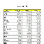 [BAP] 진짜 컴백하면 애들 열활해야겠다ㅠㅠ