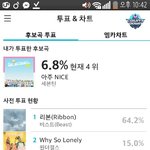 [세븐틴] !투표좀!