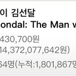 [시우민] 시우민 김선달 180만 <b>돌파</b>!