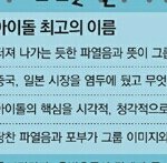 [인피니트] 전문가가 뽑은 아이돌 최고이름