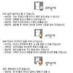 7월 18일 오늘의 <b>띠별</b> 운세