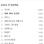 [시우민] 160719 0시 싱글녀<b>인검</b>-봉이김선달(<b>인검</b>모음)