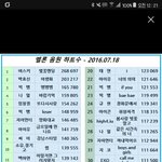 [댓글부탁해] 빅뱅이 <b>원탑</b>인 이유..jpg