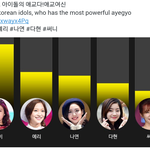[육성재조이] <b>우와</b>..조이 1등이얔ㅋㅋㅋㅋㅋ