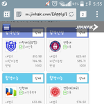 인하대가 무시당할만한 대학인가요?