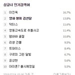 [시우민] 20160719 싱글녀 인검 <b>봉이</b>김선달