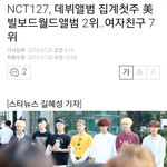 [NCT] 빌보<b>드월드</b>앨범 2위