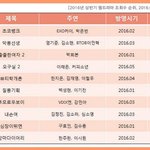 [EXO] ㅋㅋㅋㅋㅋㅋㅋ야 진심 넘<b>사다</b>
