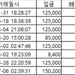 [개깊은빡침] 추가)))이게 이해가 안가나요??? 정말 궁금해서...