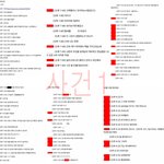 [개깊은빡침] 긴글,빡침주의)고대,서울대 단톡방 조리돌림사건과 같은...