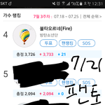 [방탄소년단] 내가 <b>순위</b>를 바꿨어
