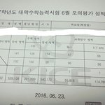 고3이 쓰는 고등학교 선택 경험담(좀 스압)