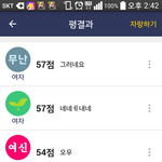 여기 <b>점수</b> 50점대 넘으면 미팅 가능함