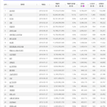 [EXO] 올해 <b>한국영화</b> 관객수래.ㅌㅅㅌ