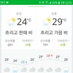 [EXO] 니네 내일 <b>우산</b> 가져감?