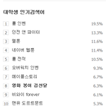 [시우민] 160722 대학생 싱글녀<b>인검</b> 봉이김선달