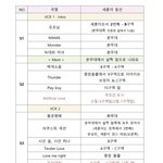 [세훈] 세후니 <b>동선</b>정리1