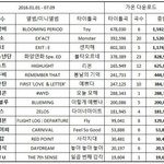 [BAP] 얘들앙 우리 <b>노력</b>하자