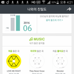 [EXO] 야누가 저작권<b>침해</b>로 신고해봐