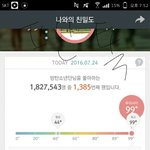 [방탄소년단] 근데 질문있어!ㅠ