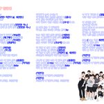 [세븐틴] 세븐틴 <b>응원</b>법 정리.ㅅㅂㅌ