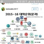 [댓글부탁해] 질문추가)문과대학 순위 이거 ㄹㅇ임???