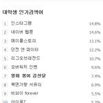 [시우민] 봉이김선달 <b>주말</b> 초록창 인검 모음(시우민)
