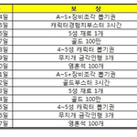 게임친구 구해욥,,,