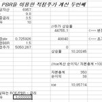 나는 주식하는 사람이다.