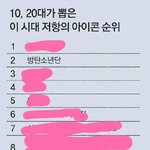 [방탄소년단] 응??왜<b>우래</b>기들이...!