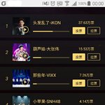 [VIXX] 나요즘...글쓴쓰니얌