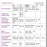 [시우민] 시우민 나눔총<b>정리</b>!