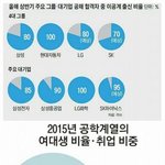 한국 여자들 특징...jpg